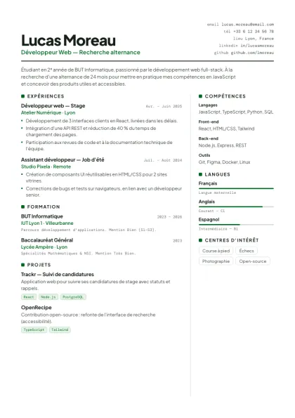 CV d'exemple sur le modèle Classique